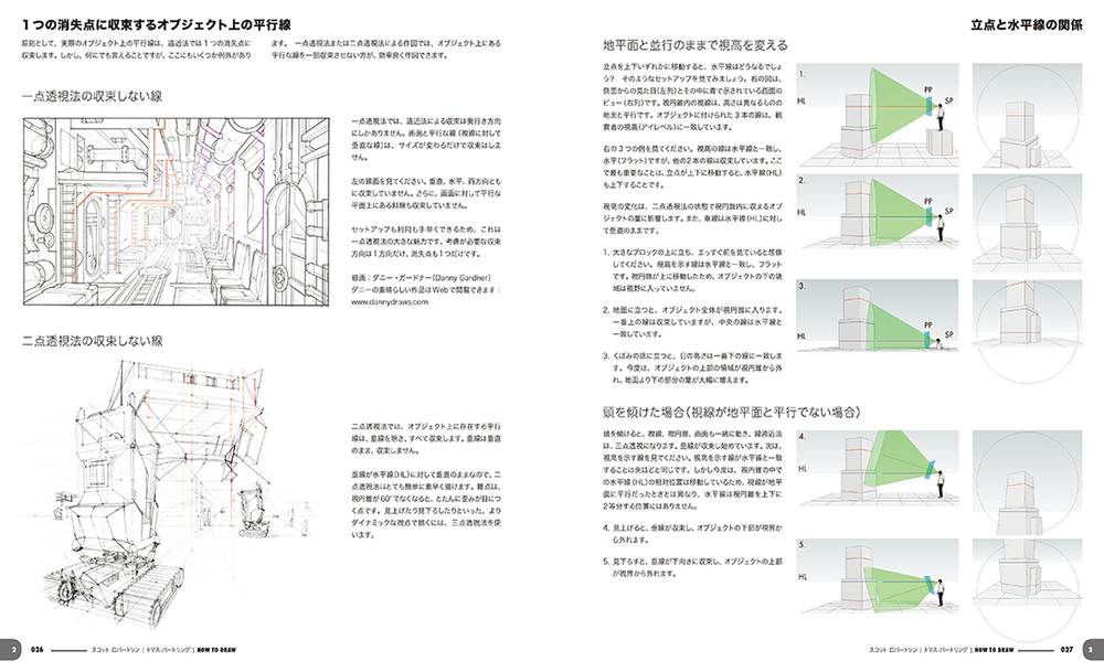 HowtoDraw.indb