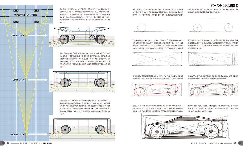 HowtoDraw.indb