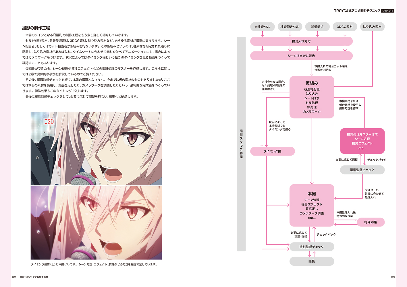 『TROYCA式アニメ撮影テクニック』P022