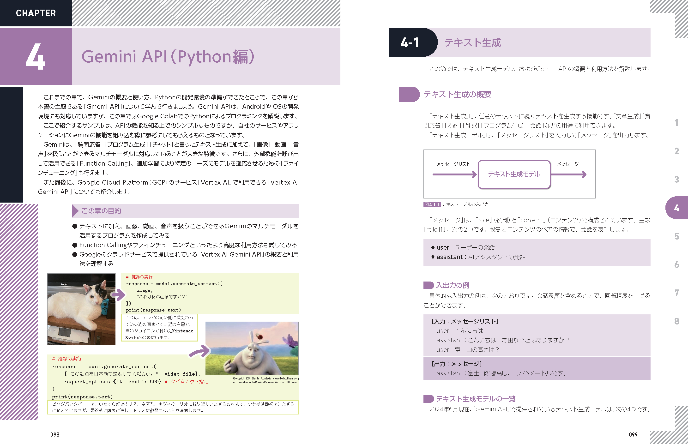 誌面サンプル2