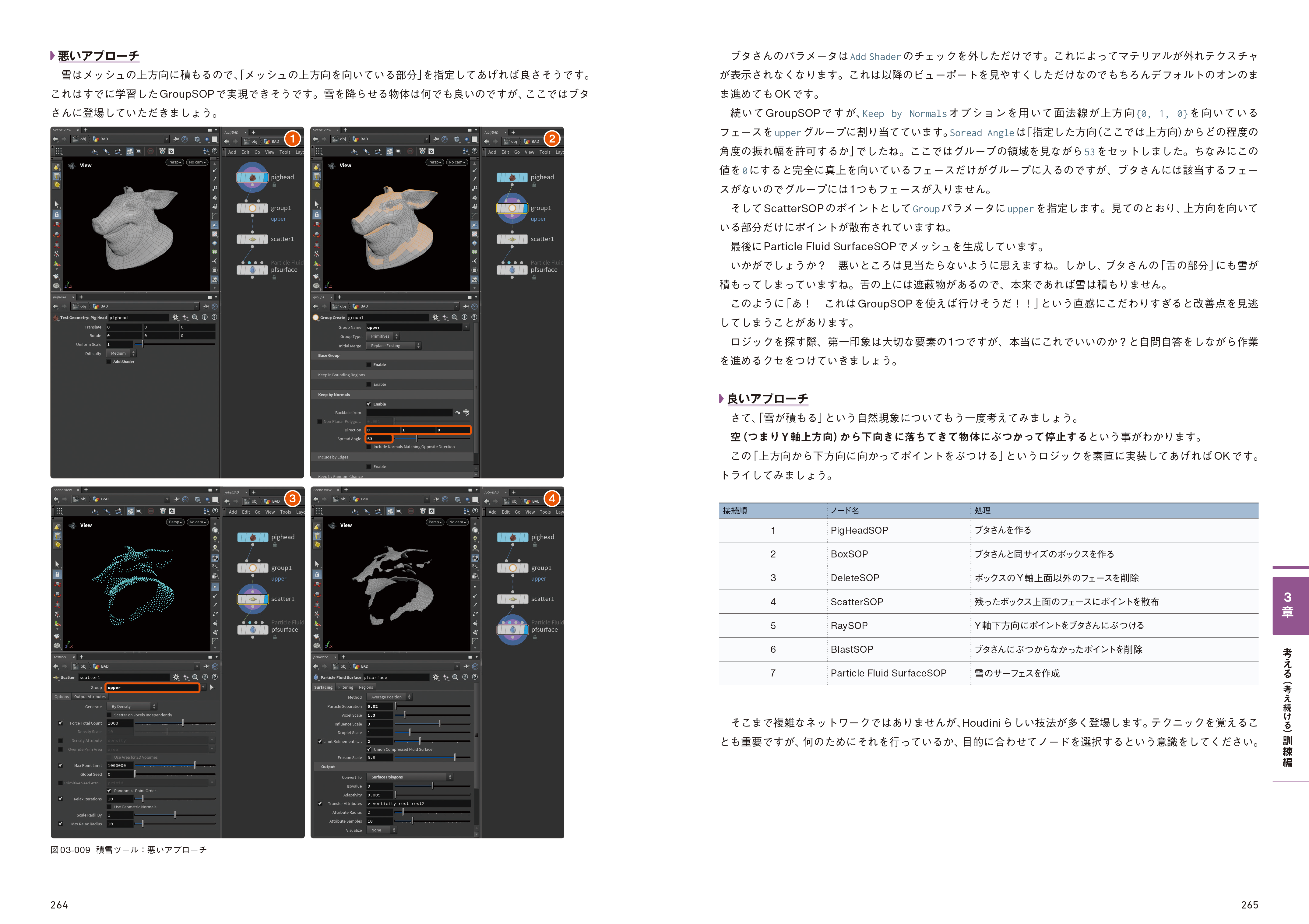 P251-340_Chapter3_0806-8