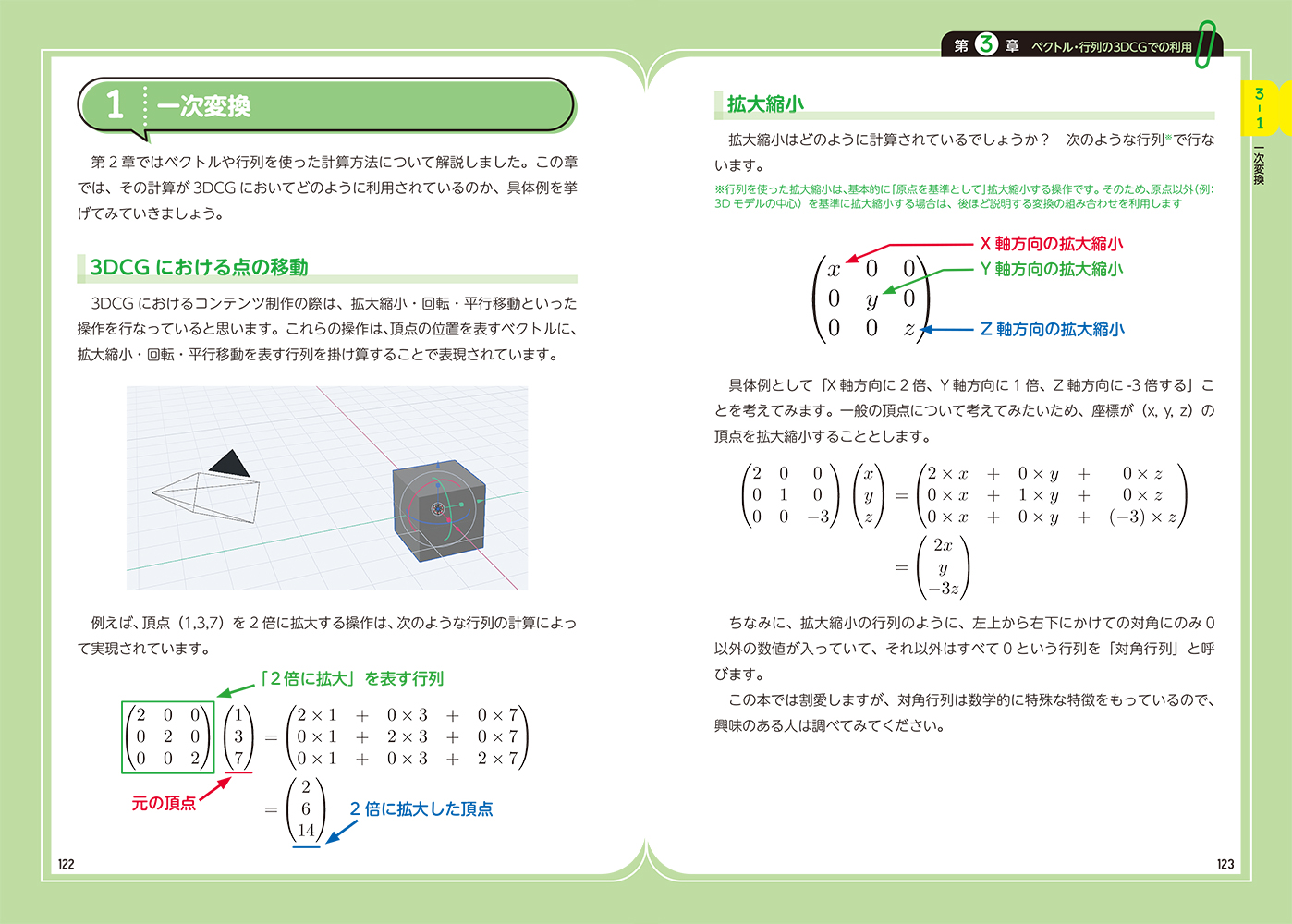 『Blenderで学ぶ数学のきほん』誌面見本