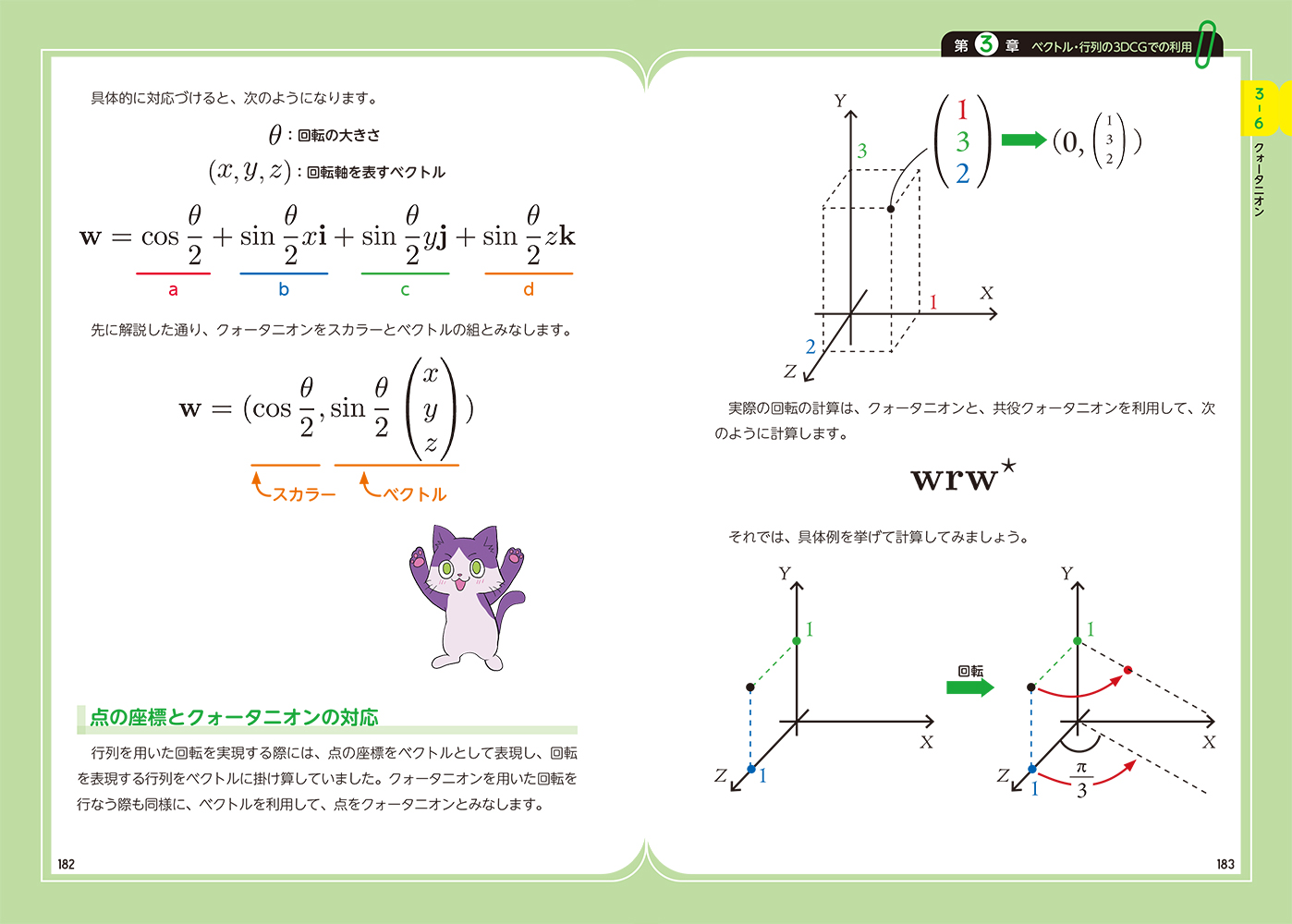 『Blenderで学ぶ数学のきほん』誌面見本