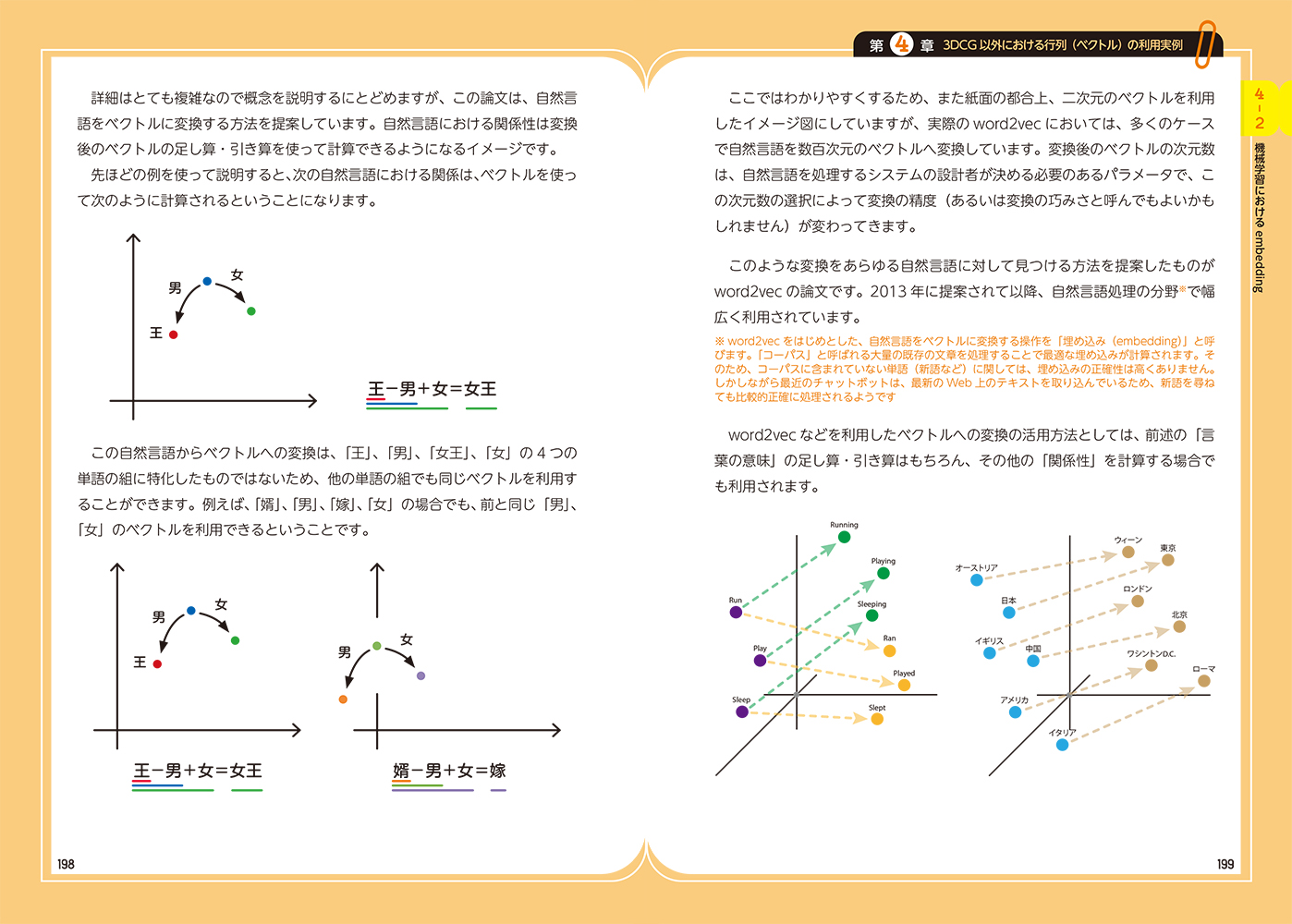 『Blenderで学ぶ数学のきほん』誌面見本