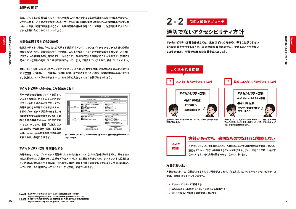 『Webアクセシビリティの教科書』紙面見本