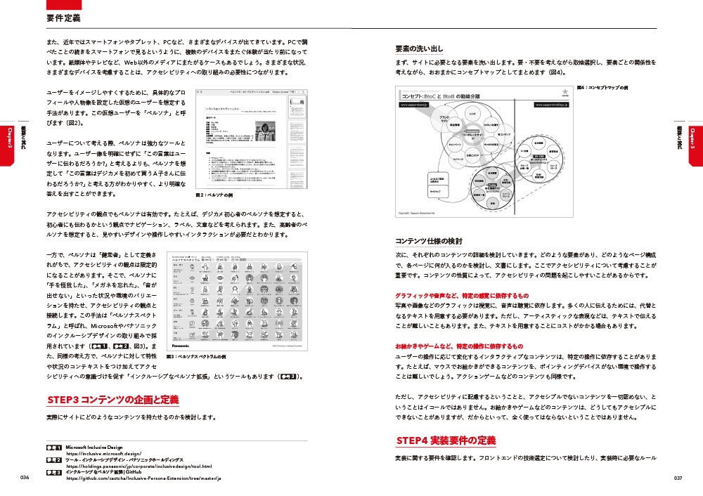 『Webアクセシビリティの教科書』紙面見本