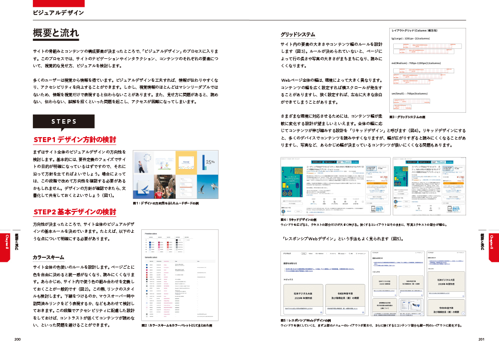 『Webアクセシビリティの教科書』紙面見本