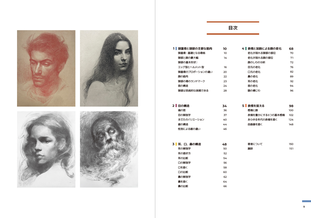 FExpressions01