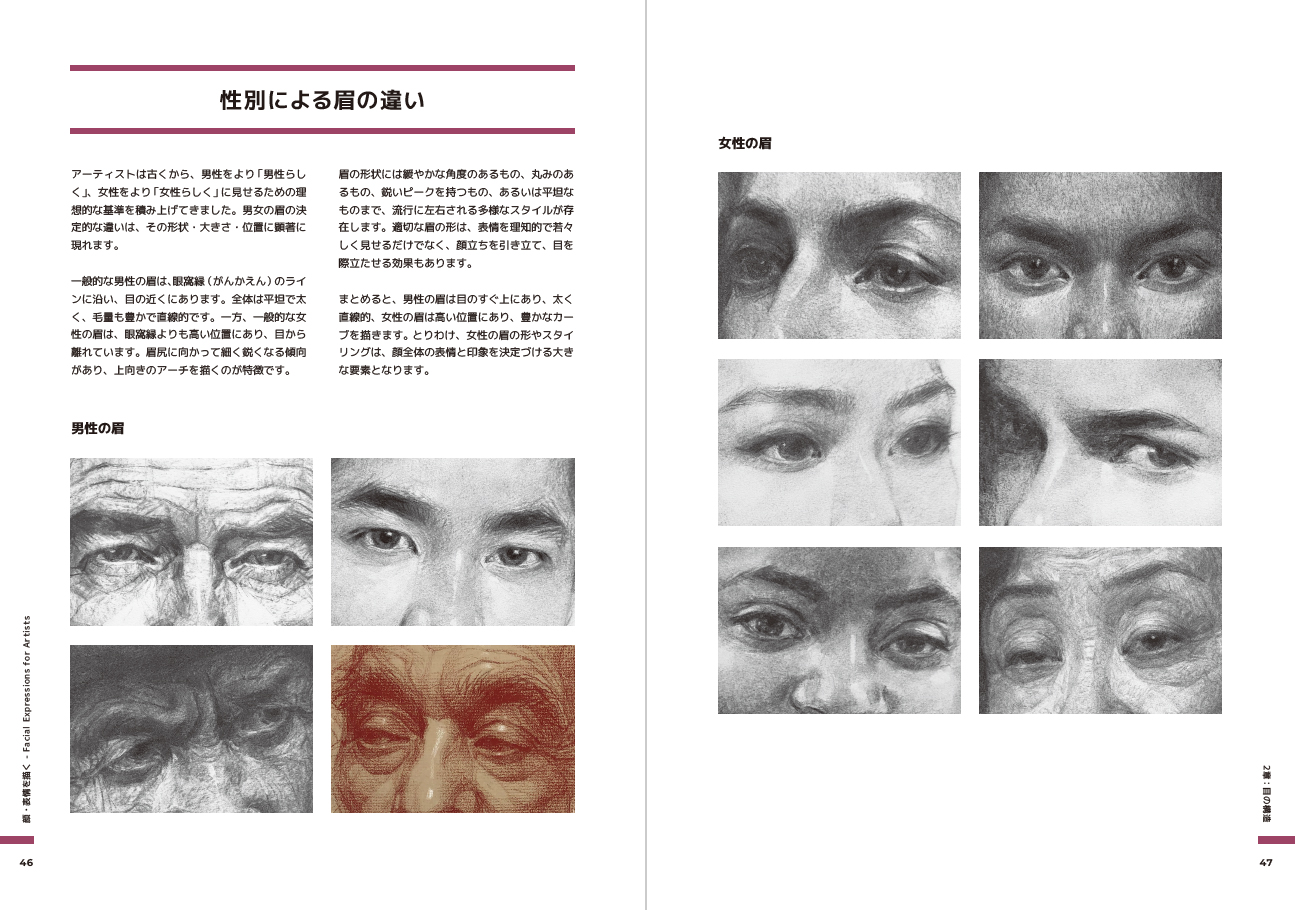 FExpressions03