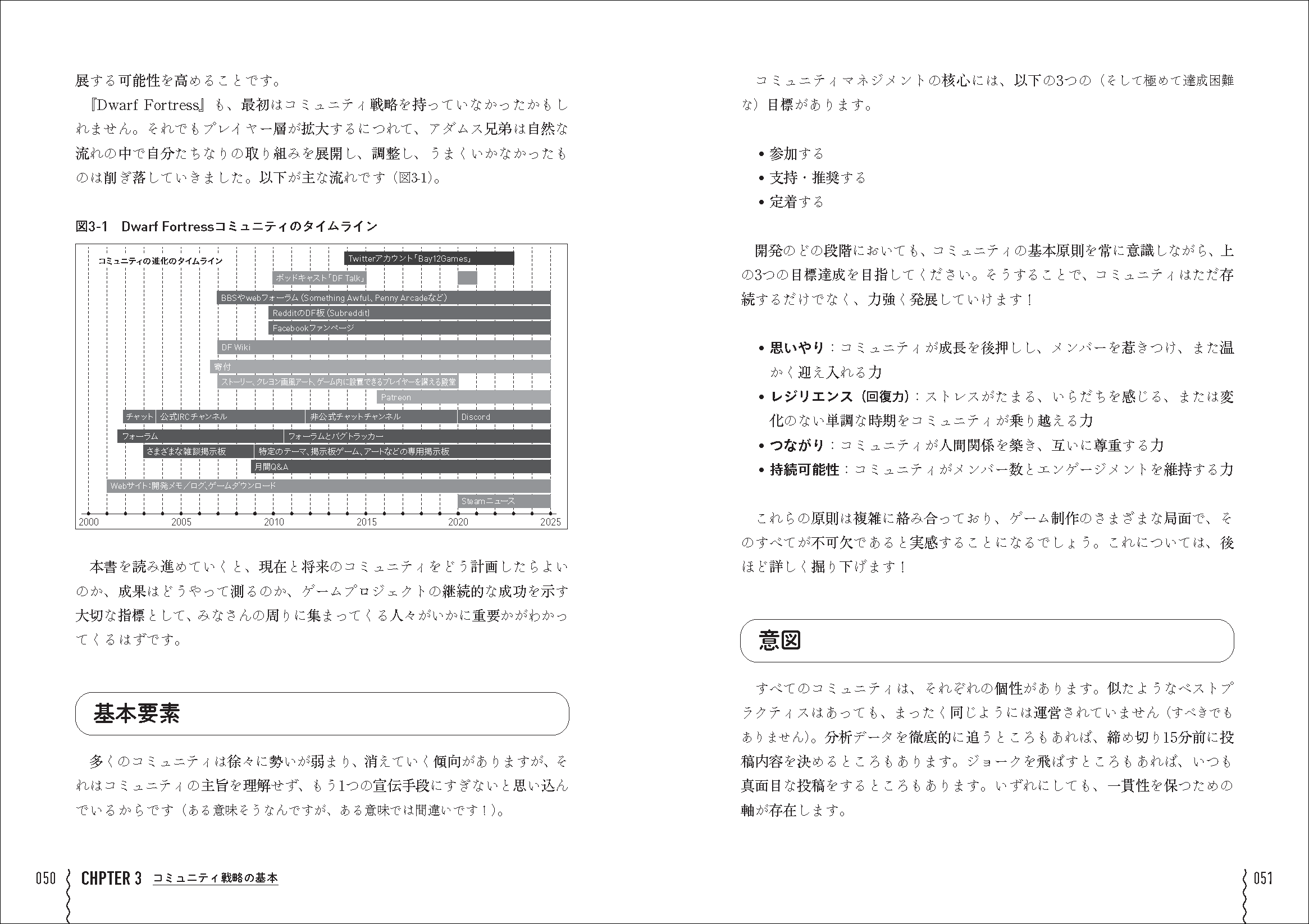 誌面サンプル03
