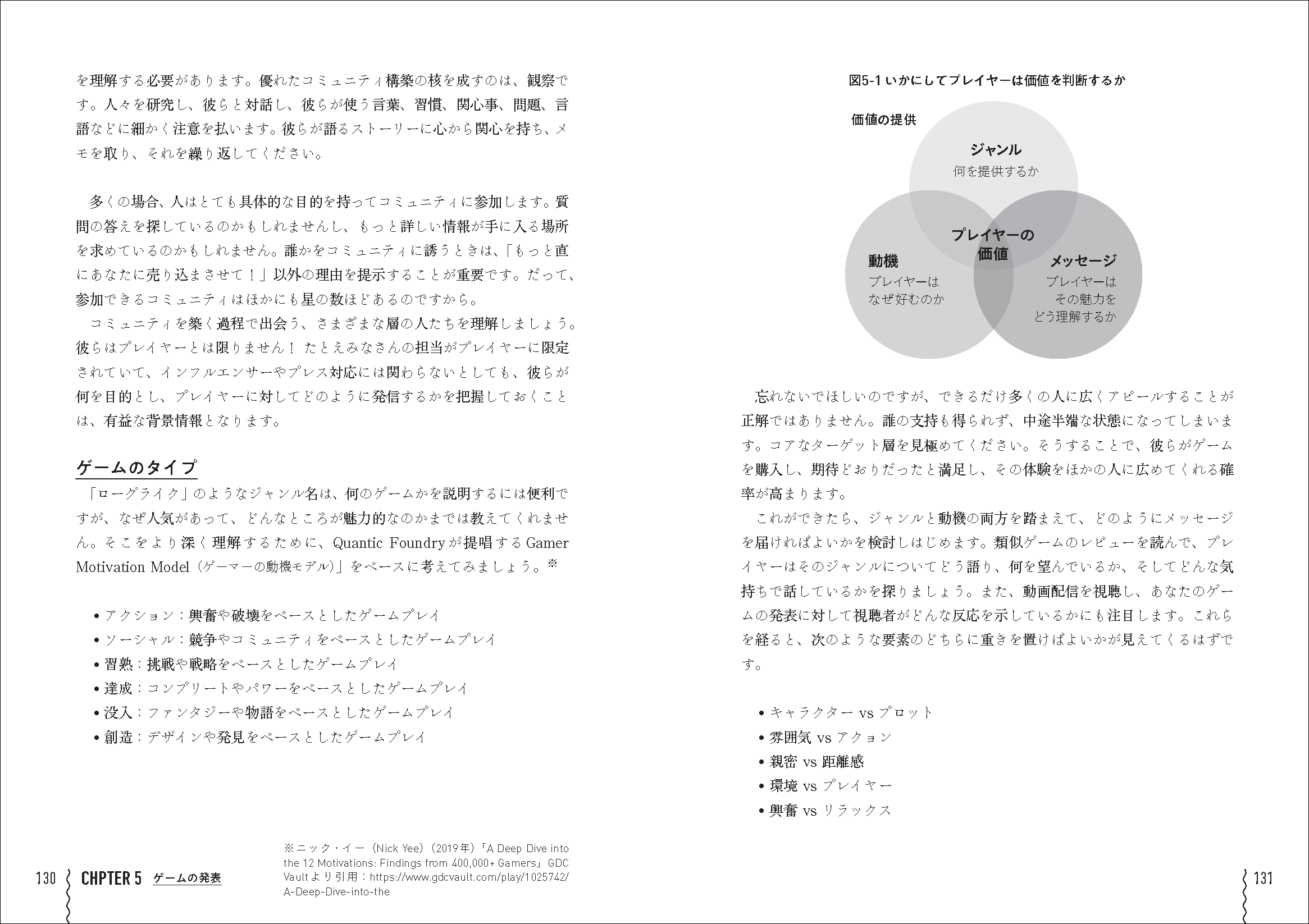 誌面サンプル02